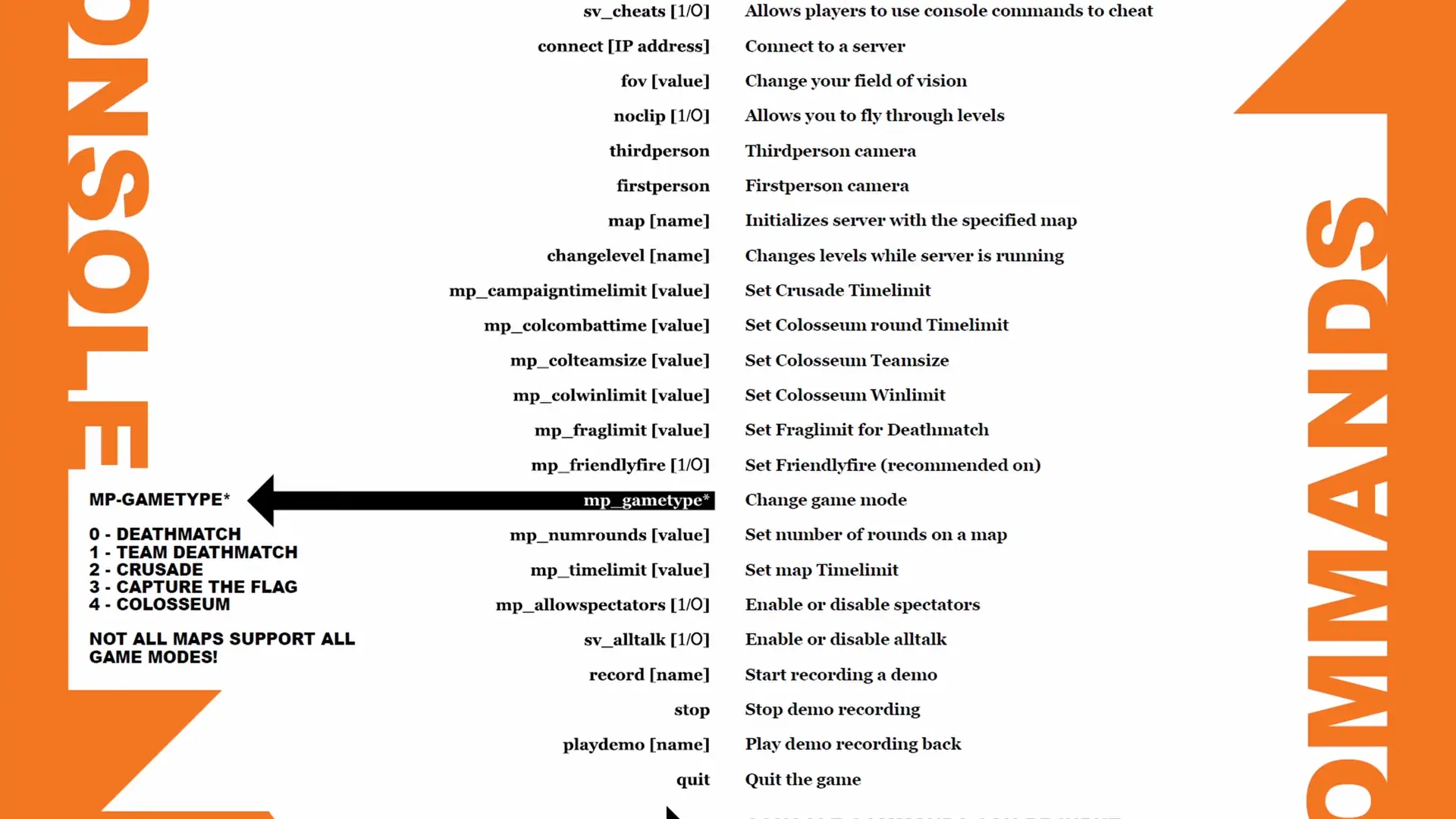 showcasing useful console commands