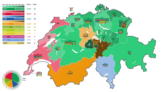 A map showcasing the 2023 Swiss National Council election results by Canton.