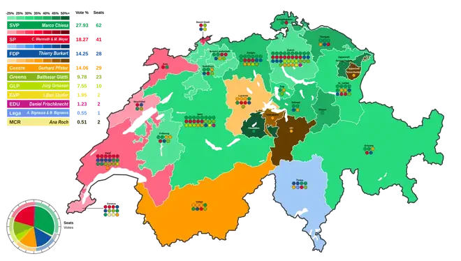 A map showcasing the 2023 Swiss National Council election results by Canton.