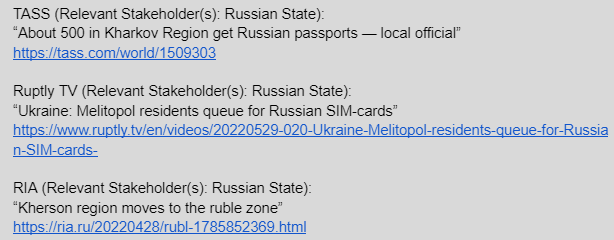 Image: Some examples of a stakeholder labelled from Russia.