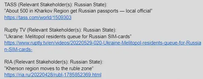 Some examples of a stakeholder labelled from Russia.