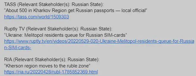 Some examples of a stakeholder labelled from Russia.