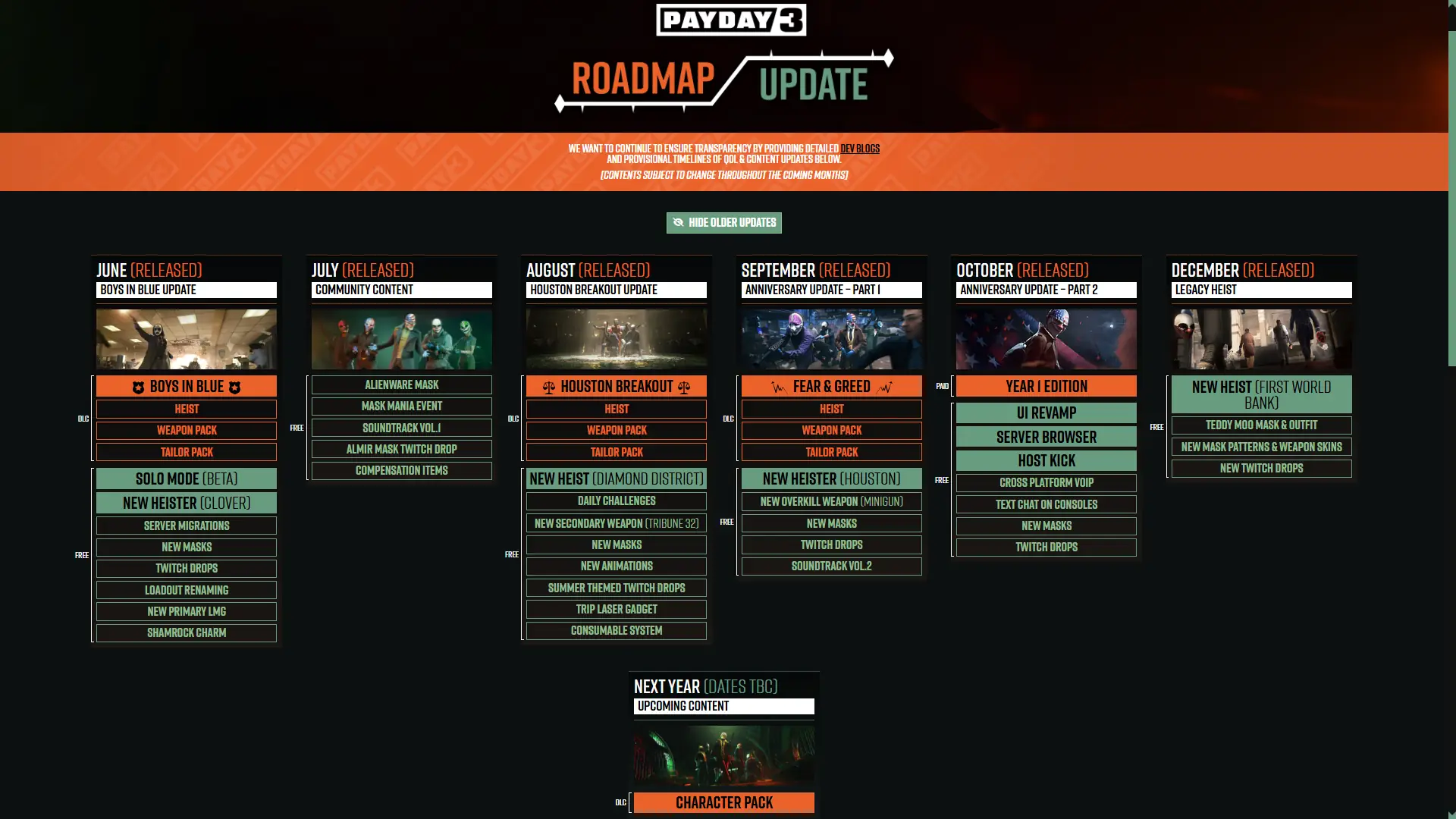 A PayDay 3 roadmap.