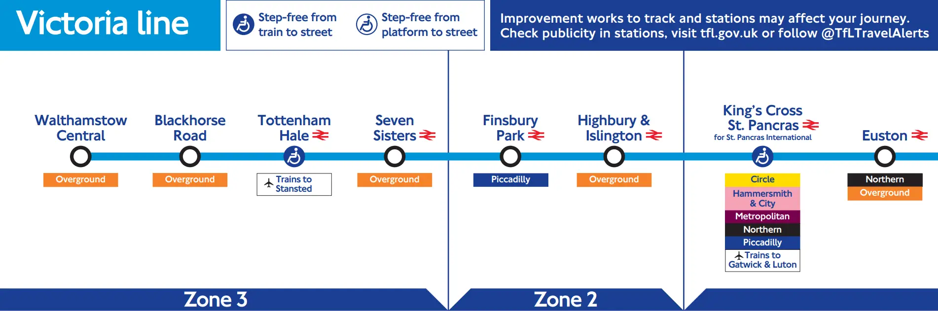 Victoria Line infographic redesigns.